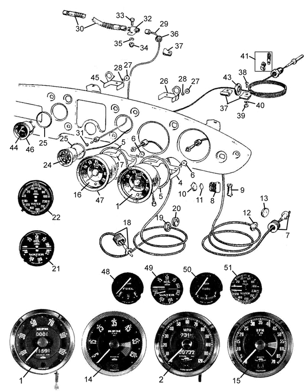 Image for Gauges & instruments